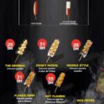 Menu queso y papas Marrakech June 2023 142611